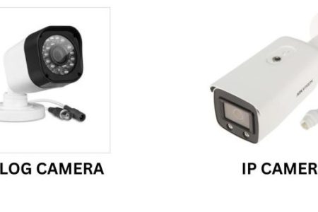 ip & analog cctv systems ip & analog cctv systems