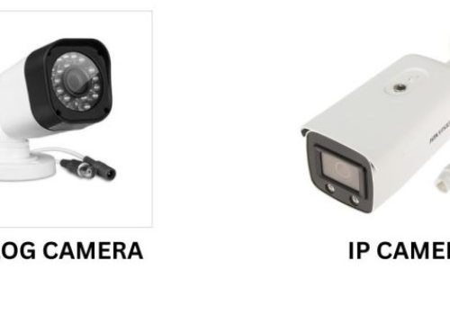 Security System Solutions ip & analog cctv systems