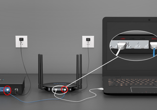 Networking & IT Setup router & access point configuration